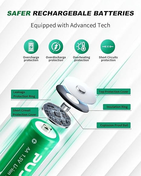 Battery Charger Set