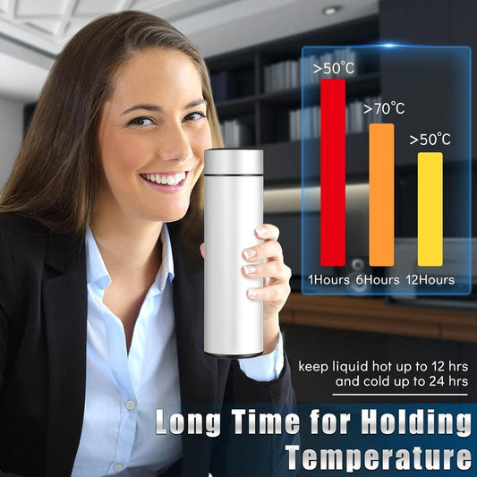 Premium Insulated Water Bottle Stainless Steel 24Hr Cold Keep