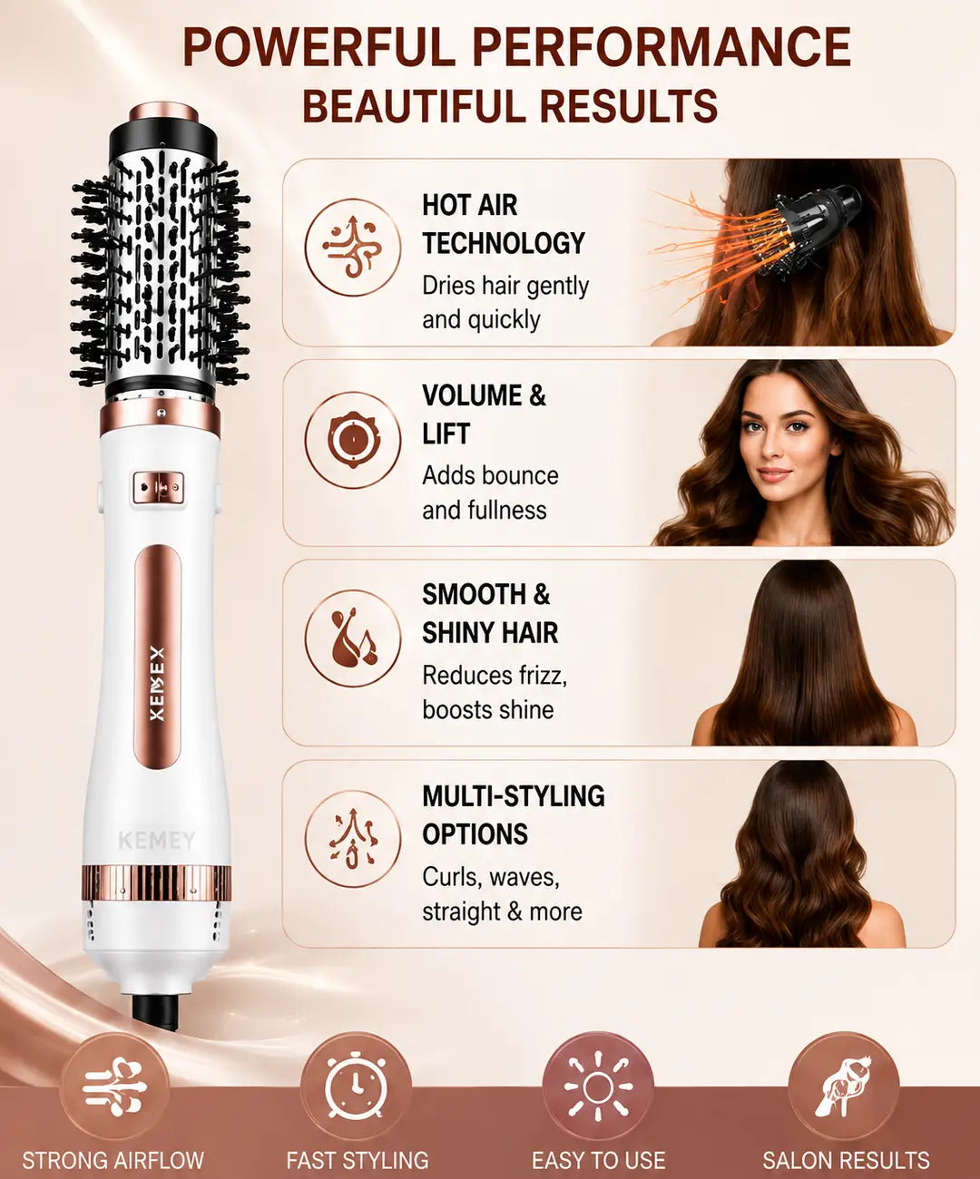 6-in-1 Hot Air Brush Hair Dryer & Styler – Multi-Functional Hair Volumizer, Smoothing & Styling Brush