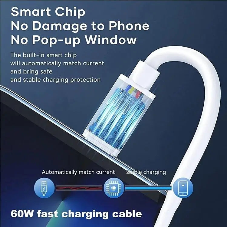 60W 5 in 1 Data Cable Set Fast Charging Multi-Interface Cable Set with Storage Case Type-C/USB/Lightning/Micro Universal Compatibility
