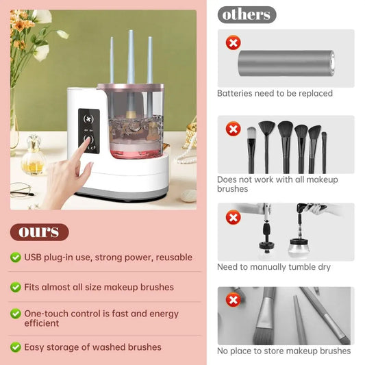 Electric Makeup Brush Cleaner & Dryer – Automatic Cosmetic Brush Washing Machine