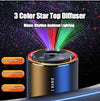 Car Air Purifier & Fragrance Diffuser