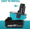 Cordless Turbo Jet Fan