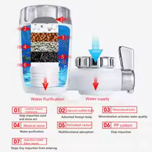 Faucet Water Filter with Activated Carbon