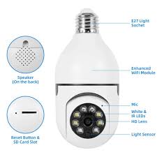 Wifi Panorama Camera